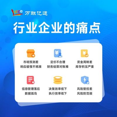 SCM系统 供应链管理系统 软件标准版 万联亿通 可定制开发